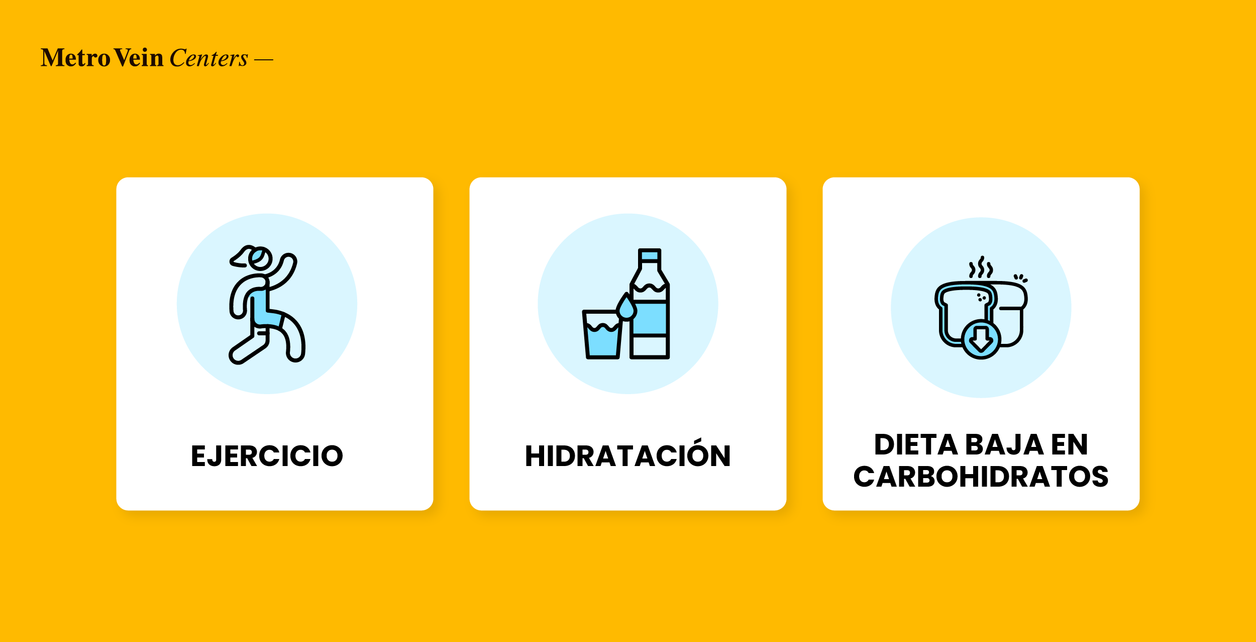 La diabetes de tipo 2 es una enfermedad metabólica en gran medida prevenible que provoca niveles elevados de glucosa en sangre y afecta a más de 38,4 millones de estadounidenses.
