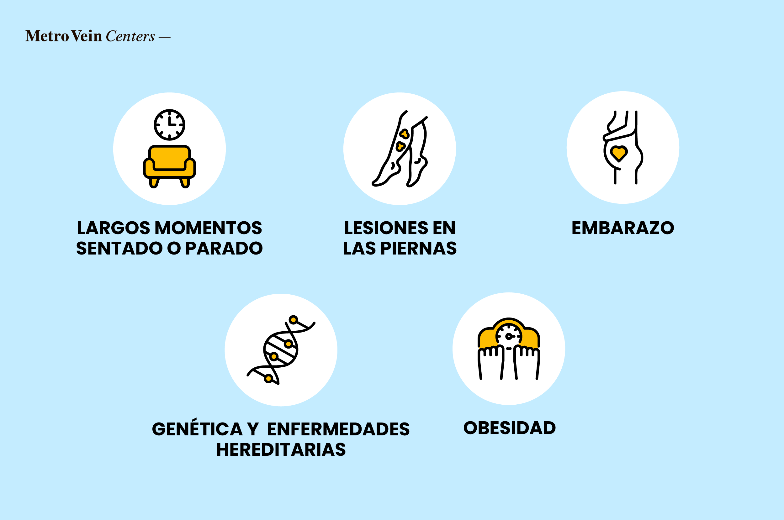Descubre si el dolor y la hinchazón en tus piernas se deben a las várices u otra condición. Conoce las causas, el diagnóstico y consejos de tratamiento para encontrar alivio.