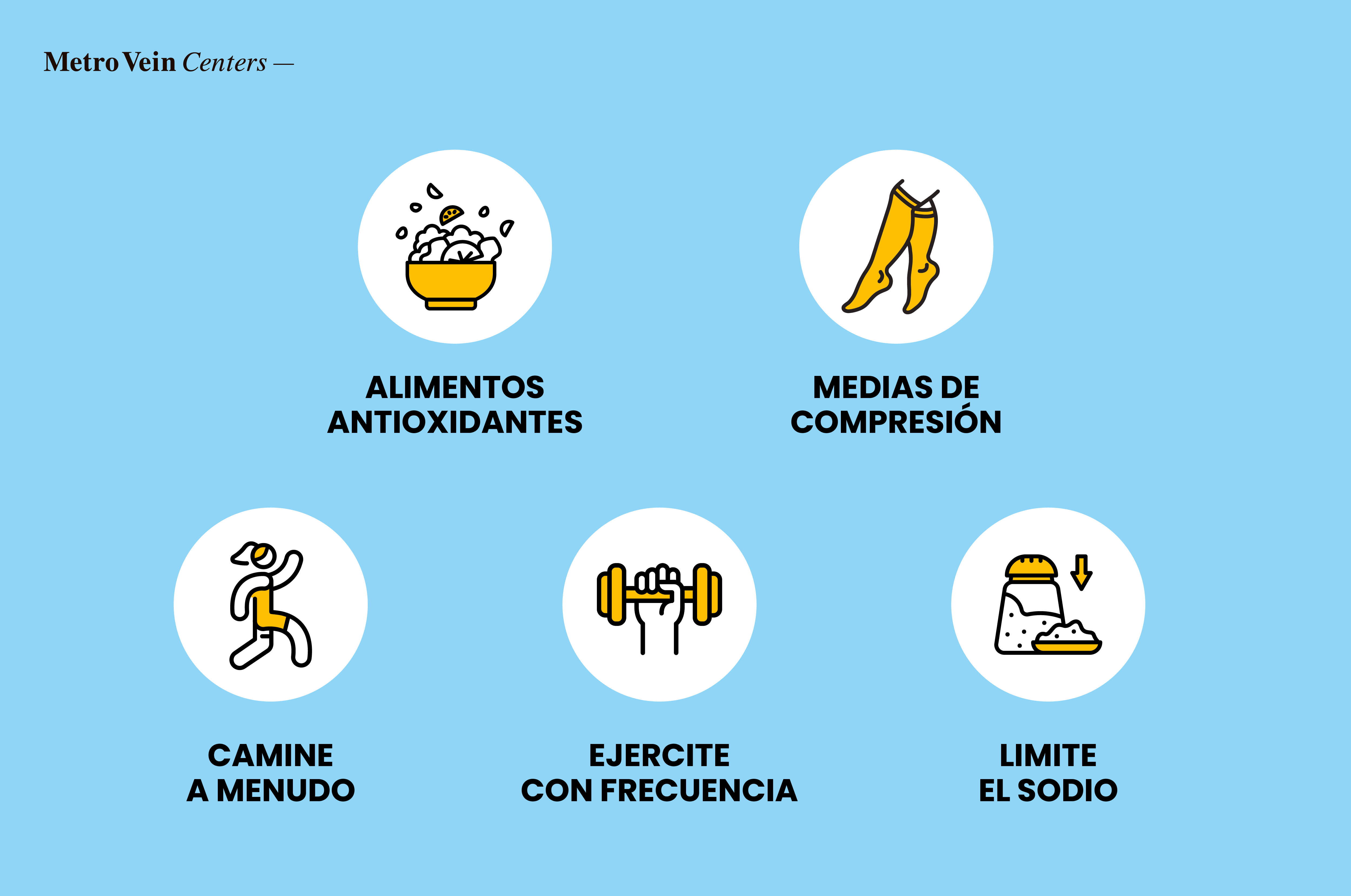 Descubre los medicamentos utilizados para tratar las enfermedades venosas, incluidos los anticoagulantes y los medicamentos para disolver coágulos, para mejorar la salud vascular.