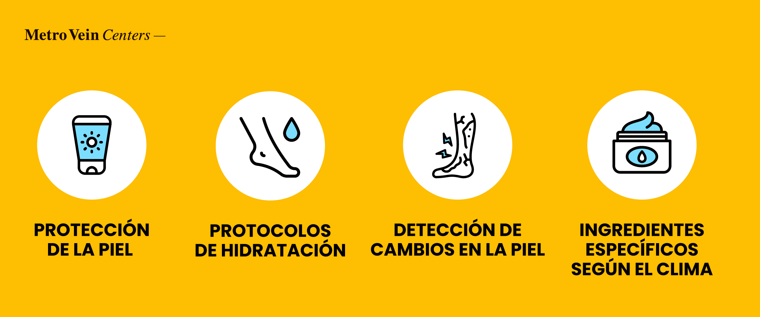 Descubra estrategias especializadas para mantener la salud de las venas en el calor seco e intenso del suroeste de Estados Unidos. Aprenda a prevenir los problemas venosos relacionados con la deshidratación y proteja su circulación en climas desérticos.